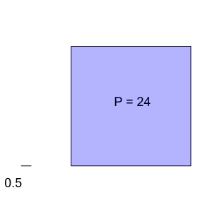 An svg image showing a math problem