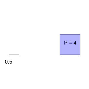 An svg image showing a math problem