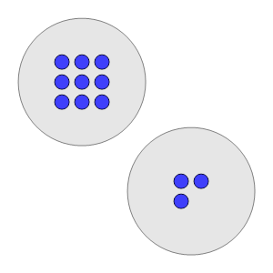 An svg image showing a math problem