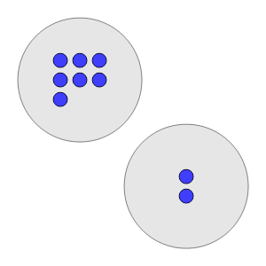 An svg image showing a math problem