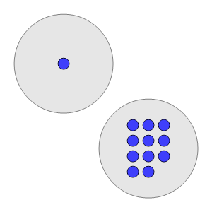 An svg image showing a math problem