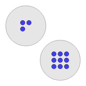 An svg image showing a math problem