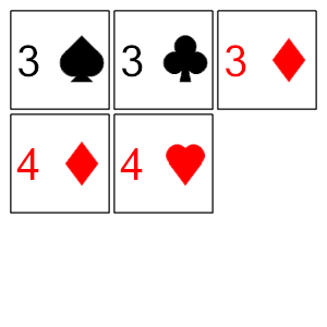 An svg image showing a math problem