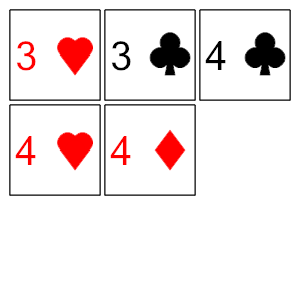 An svg image showing a math problem