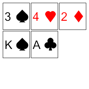 An svg image showing a math problem