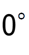 A LaTex expression showing 0 to the power of \ circ