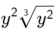 A LaTex expression showing {y} to the power of 2 3-th root of {y to the power of 2 }