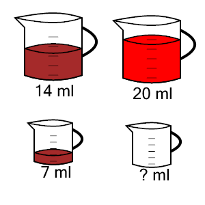 An svg image showing a math problem