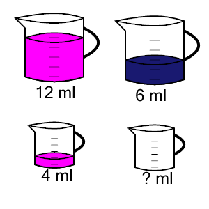 An svg image showing a math problem
