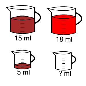 An svg image showing a math problem