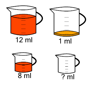 An svg image showing a math problem