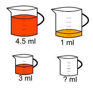 An svg image showing a math problem