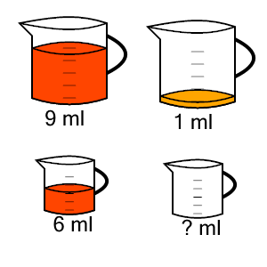 An svg image showing a math problem
