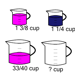 An svg image showing a math problem