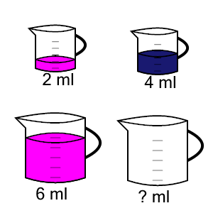An svg image showing a math problem