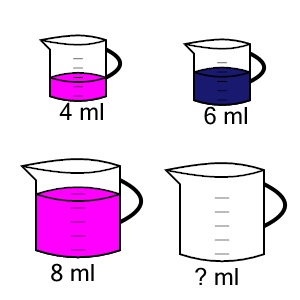 An svg image showing a math problem