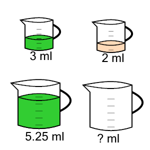 An svg image showing a math problem