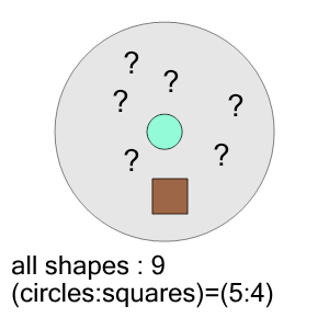 An svg image showing a math problem