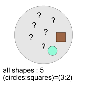 An svg image showing a math problem