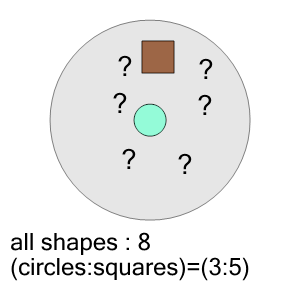 An svg image showing a math problem