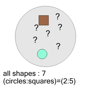 An svg image showing a math problem