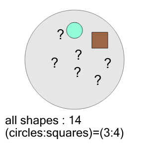 An svg image showing a math problem