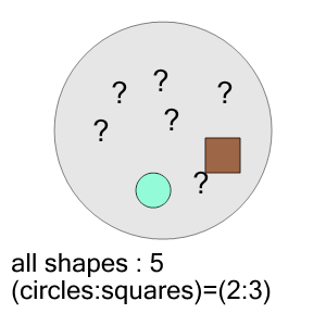 An svg image showing a math problem