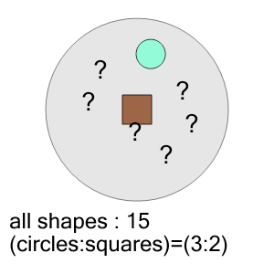 An svg image showing a math problem