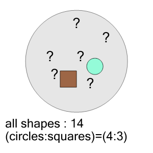 An svg image showing a math problem