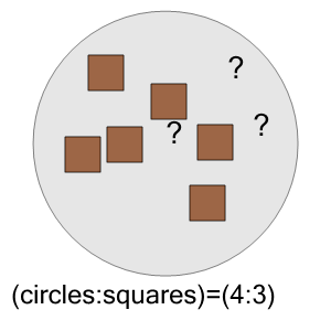 An svg image showing a math problem