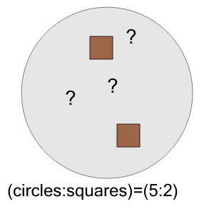 An svg image showing a math problem