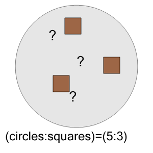 An svg image showing a math problem