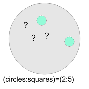 An svg image showing a math problem