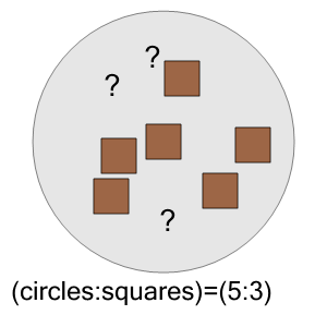 An svg image showing a math problem