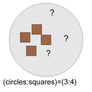 An svg image showing a math problem