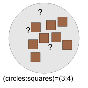 An svg image showing a math problem