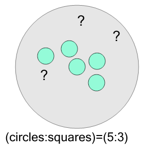 An svg image showing a math problem