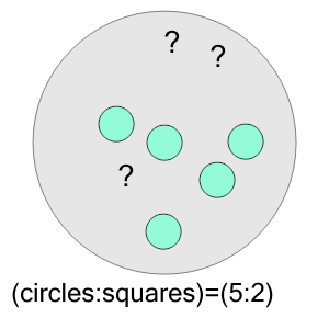 An svg image showing a math problem