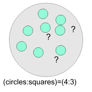 An svg image showing a math problem