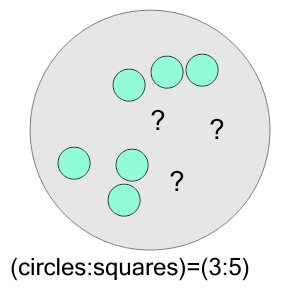 An svg image showing a math problem