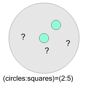 An svg image showing a math problem