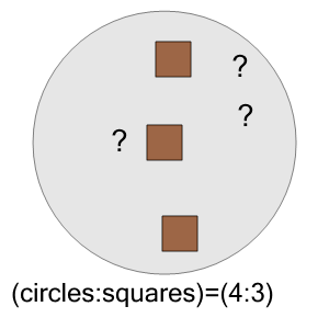 An svg image showing a math problem