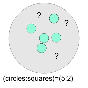 An svg image showing a math problem