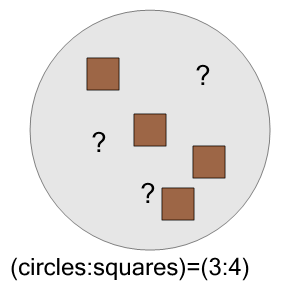 An svg image showing a math problem