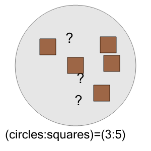 An svg image showing a math problem