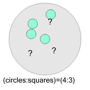 An svg image showing a math problem