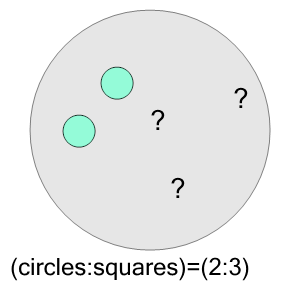 An svg image showing a math problem