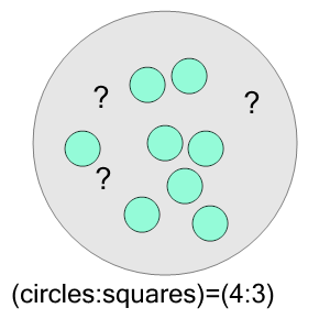 An svg image showing a math problem