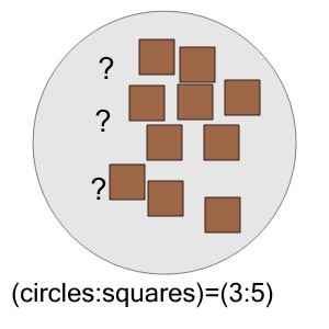 An svg image showing a math problem