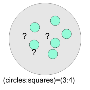 An svg image showing a math problem